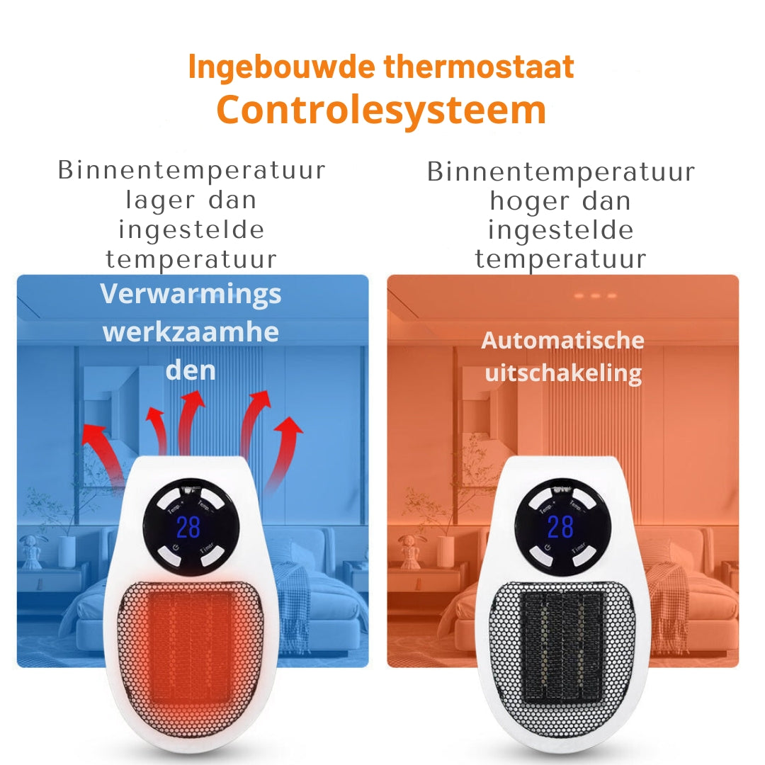 Elektrische verwarming